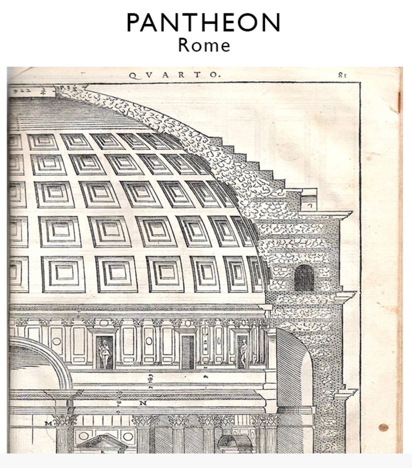 Pantheon Ring
